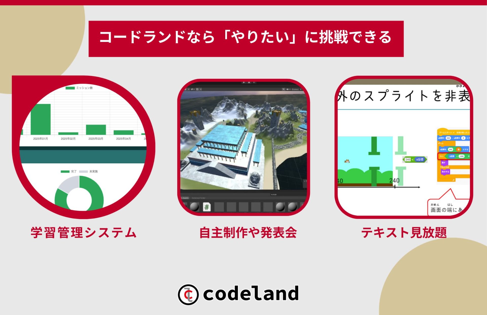 成長を実感できるサポート体制や発表会
